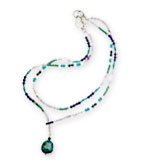 5th Chakra Throat Necklace